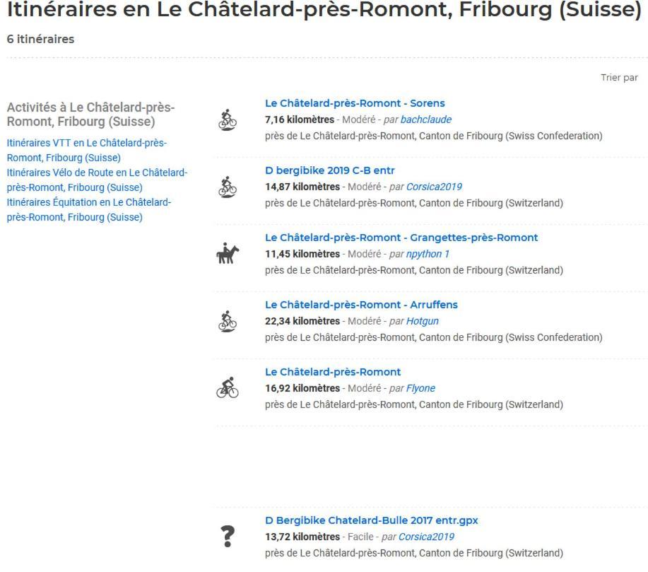 Petite Maison Sur La Colline Du Gibloux: 1Chambre,1 Salon Et Salle De Bain Prives Au Rez De Chausse, Piscine Exterieur Et Bbq , Le Chatelard  Екстер'єр фото
